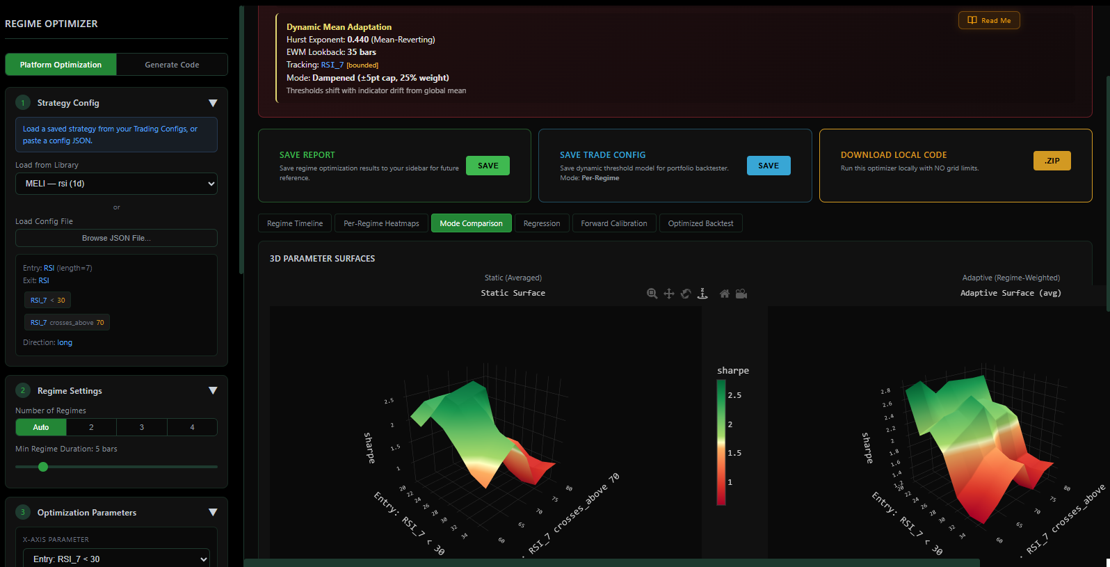 Regime Optimizer with dual 3D parameter surfaces