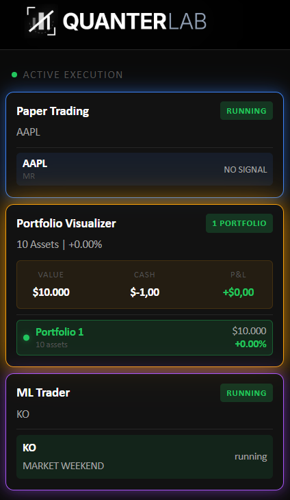 QuanterLab Execution Panel