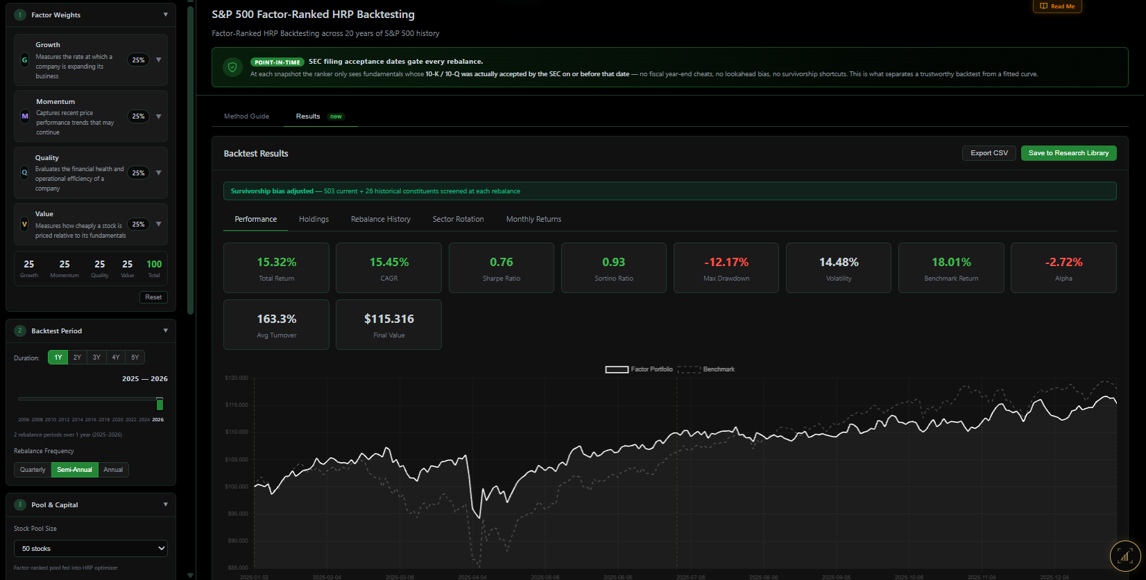 Portfolio Backtest