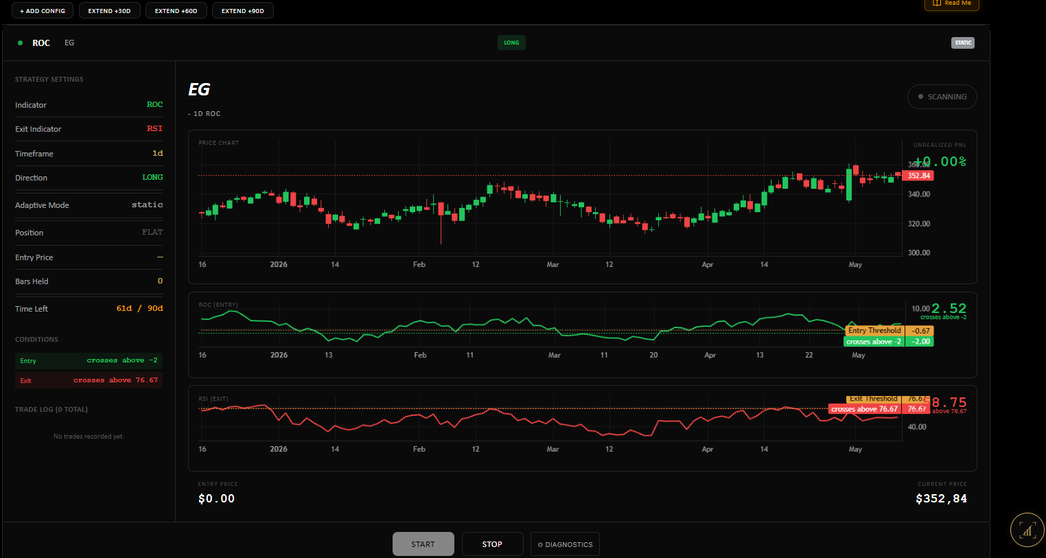 Advanced Paper Trader