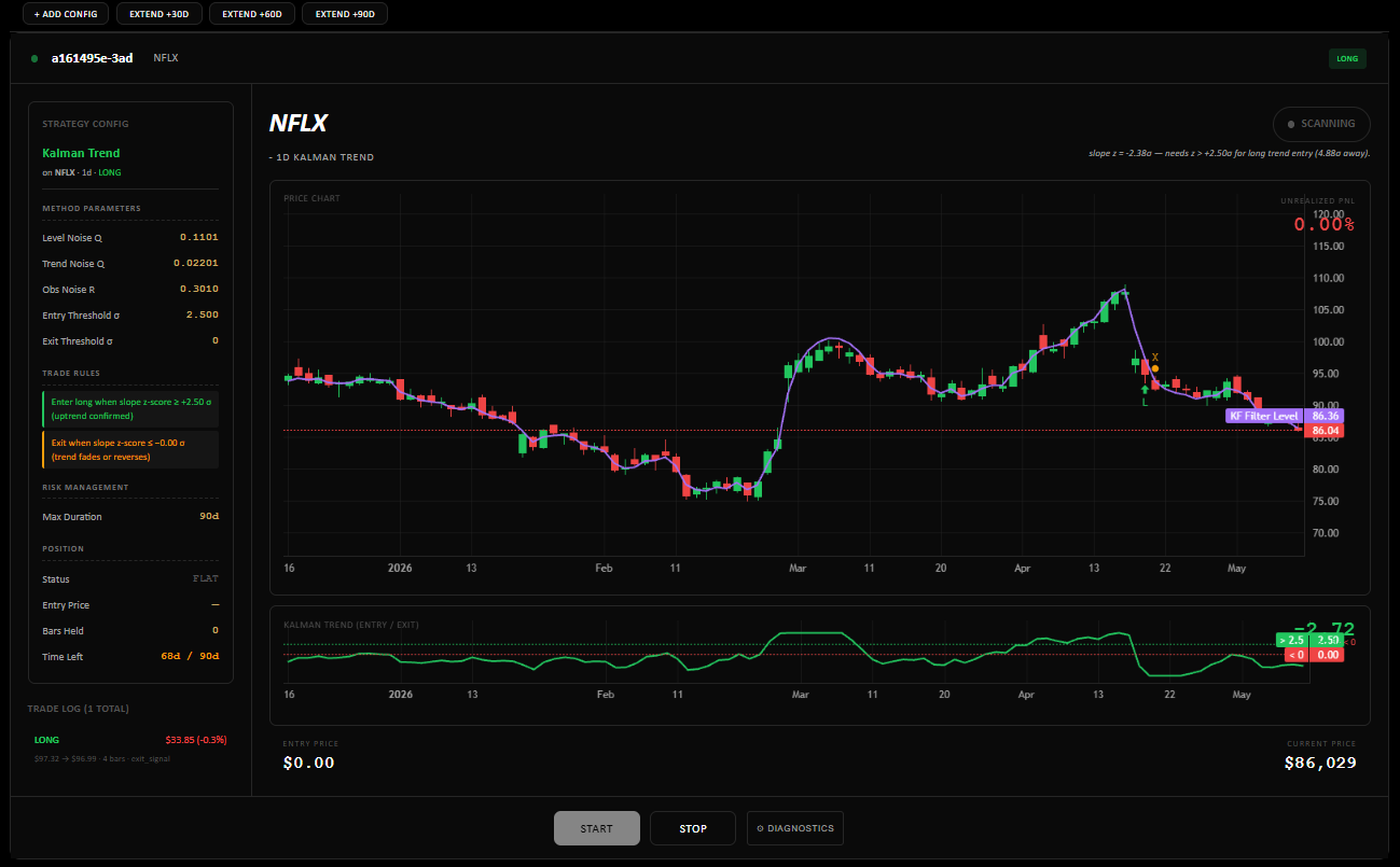 Kalman Paper Trader