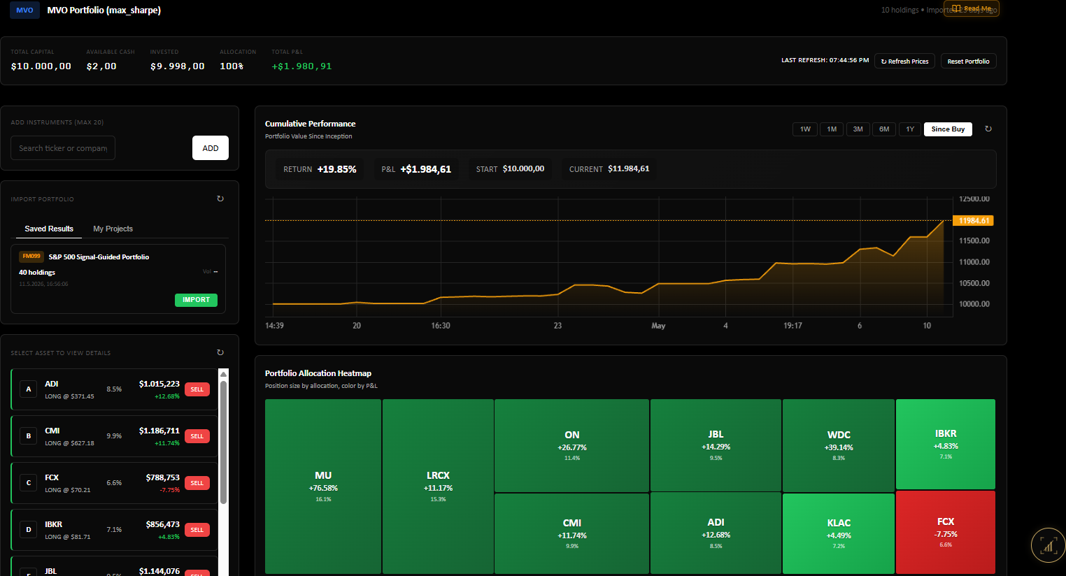 Portfolio Visualizer