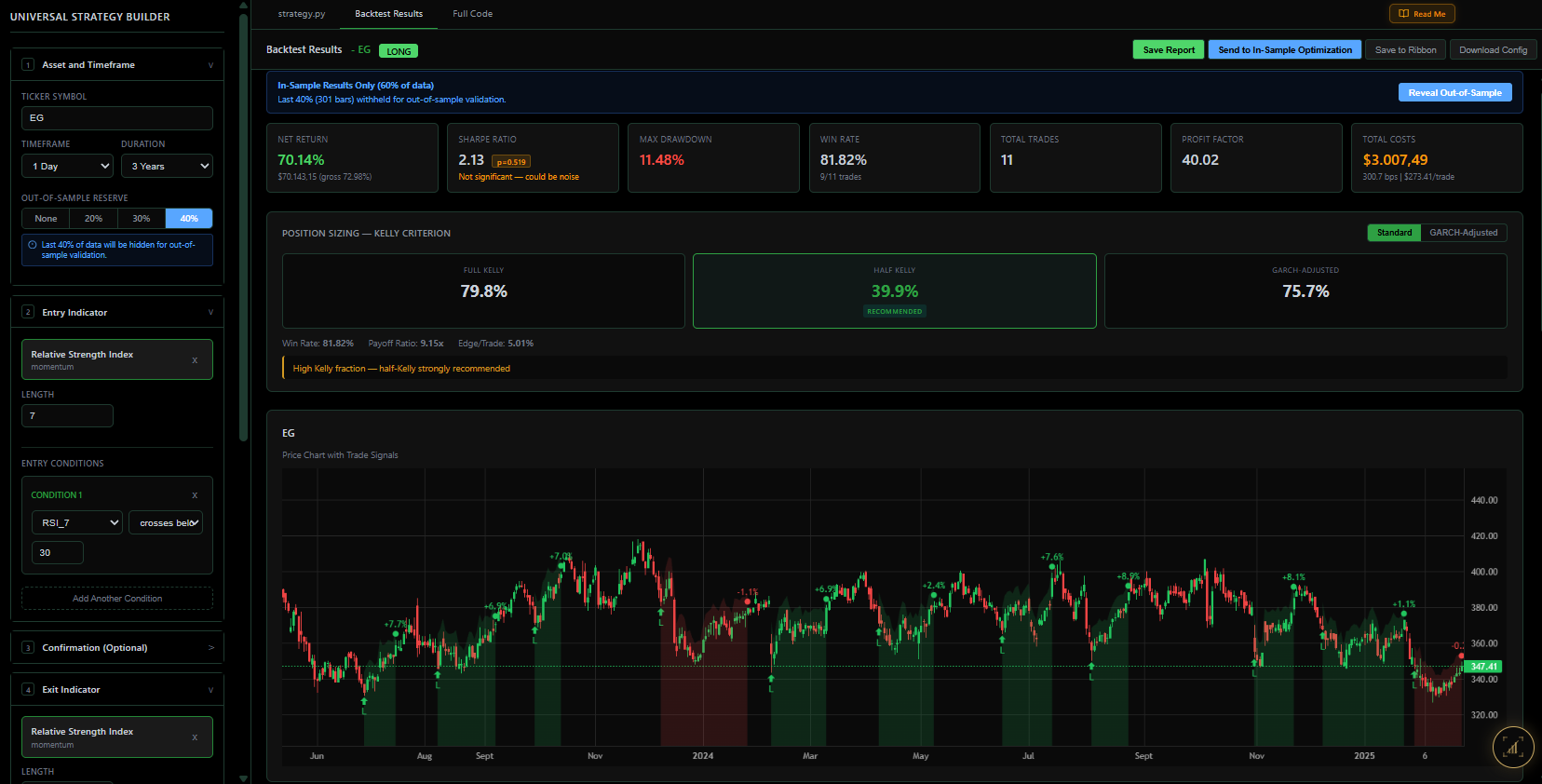 Universal Builder Overlay